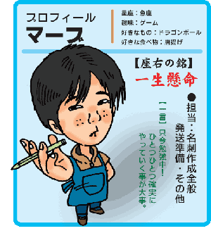 みんなのプロフィール みんなのプロフィール